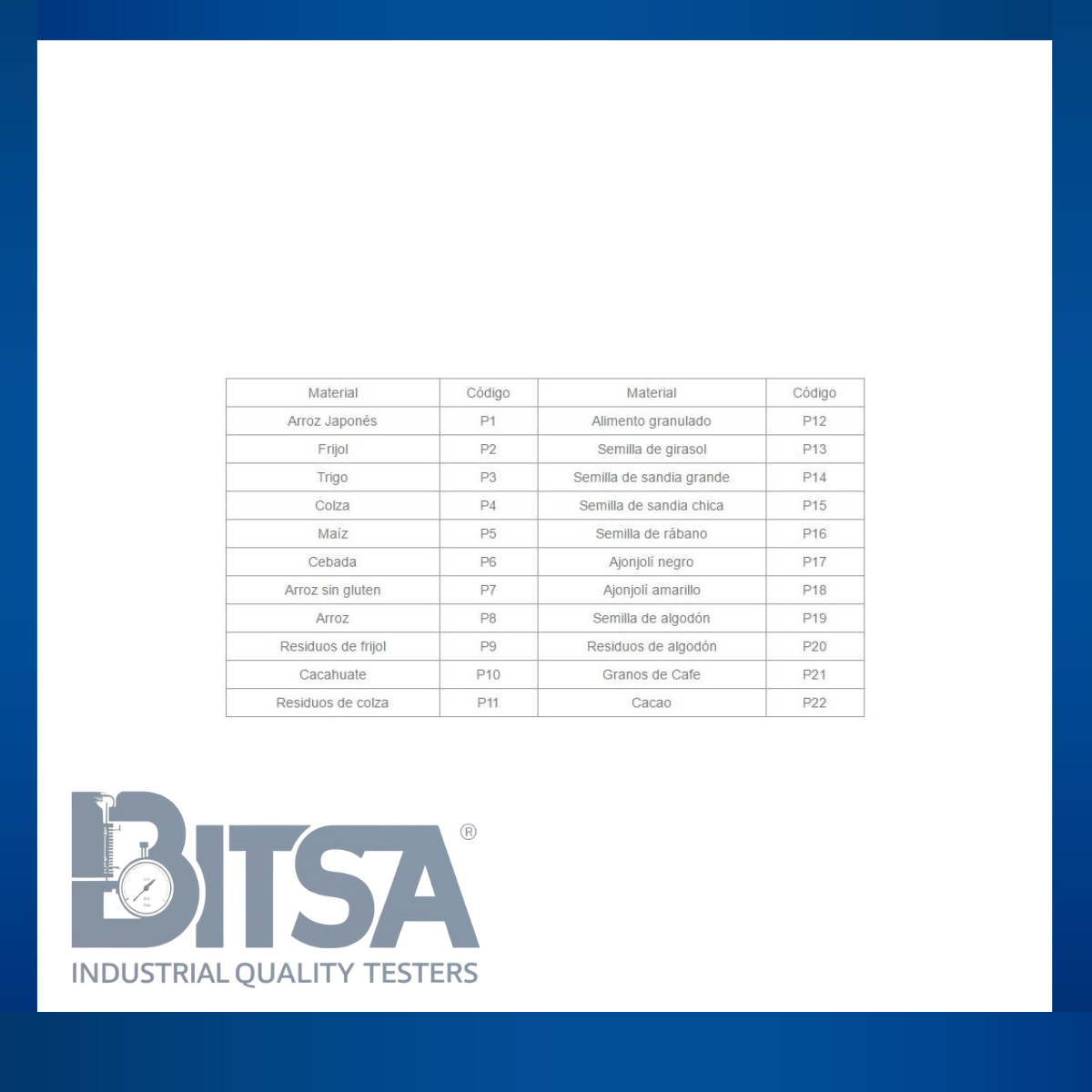 MEDIDOR DE HUMEDAD PARA CAFE CACAO MAIZ 24 TIPOS DE GRANOS